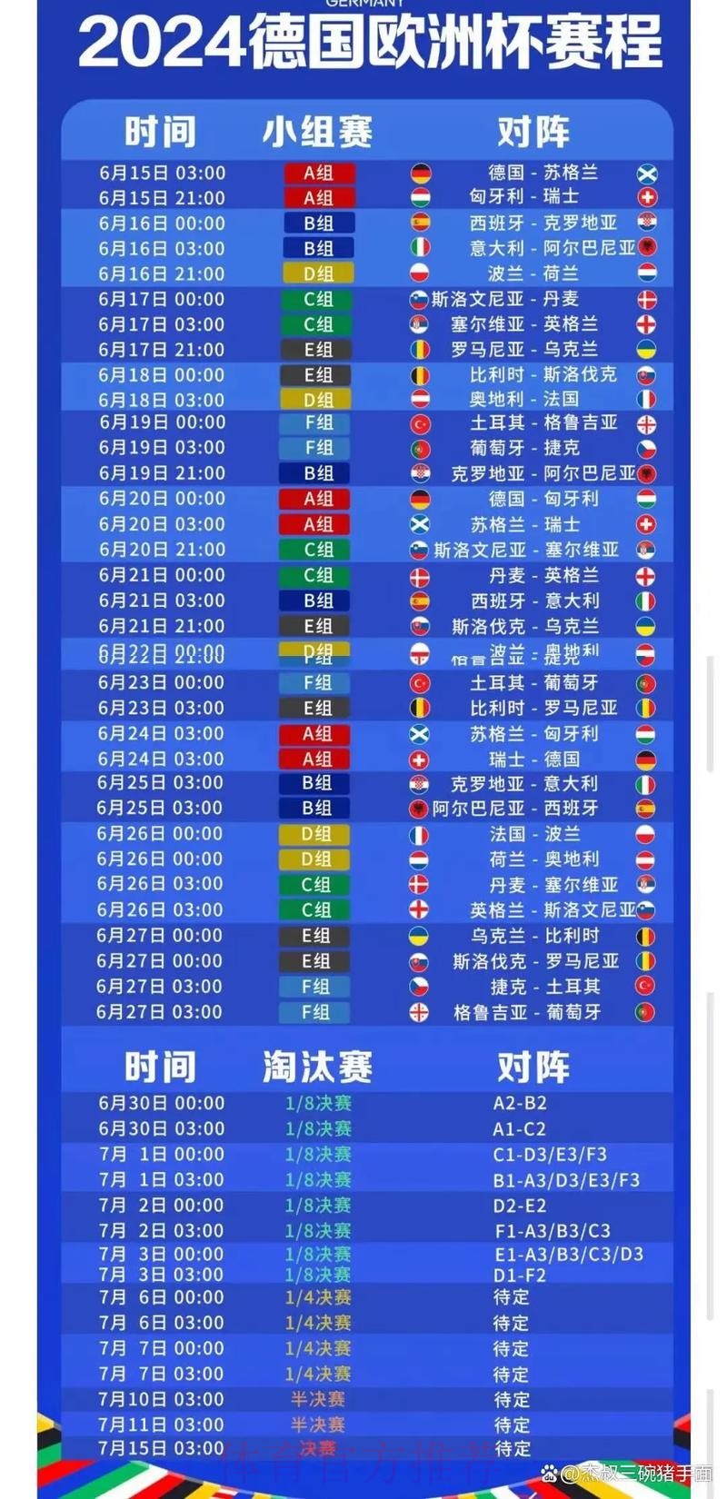 2026世界杯完整赛程完整版观看指南在哪里看