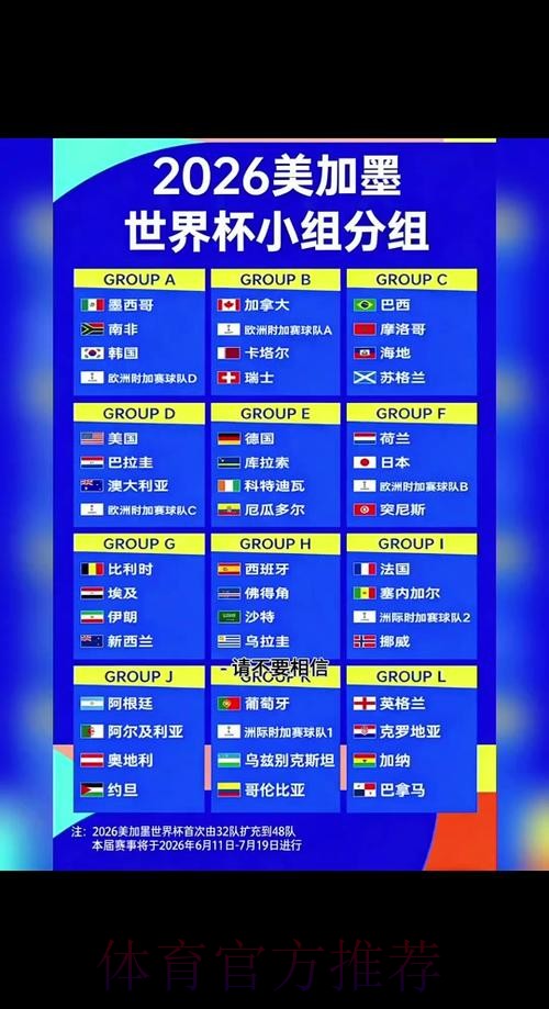 2026世界杯小组赛赛程一览全程直播免费观看