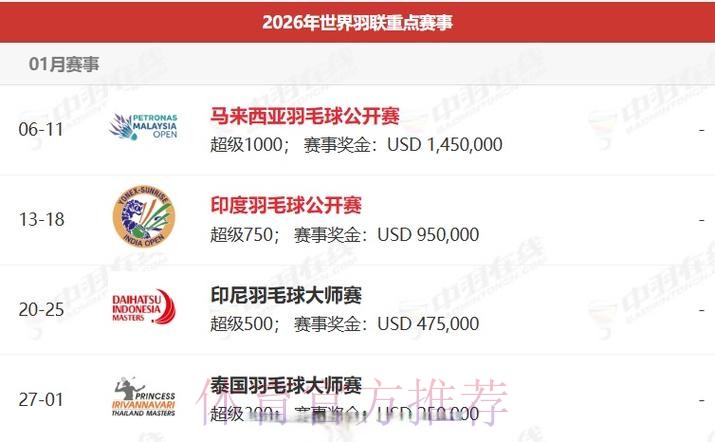 2026世界杯直播官方发布赛事详情怎么查